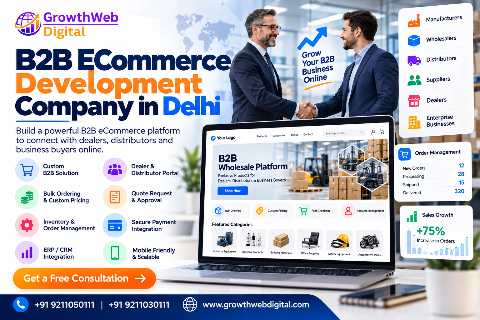 B2B Ecommerce Development Company in Delhi