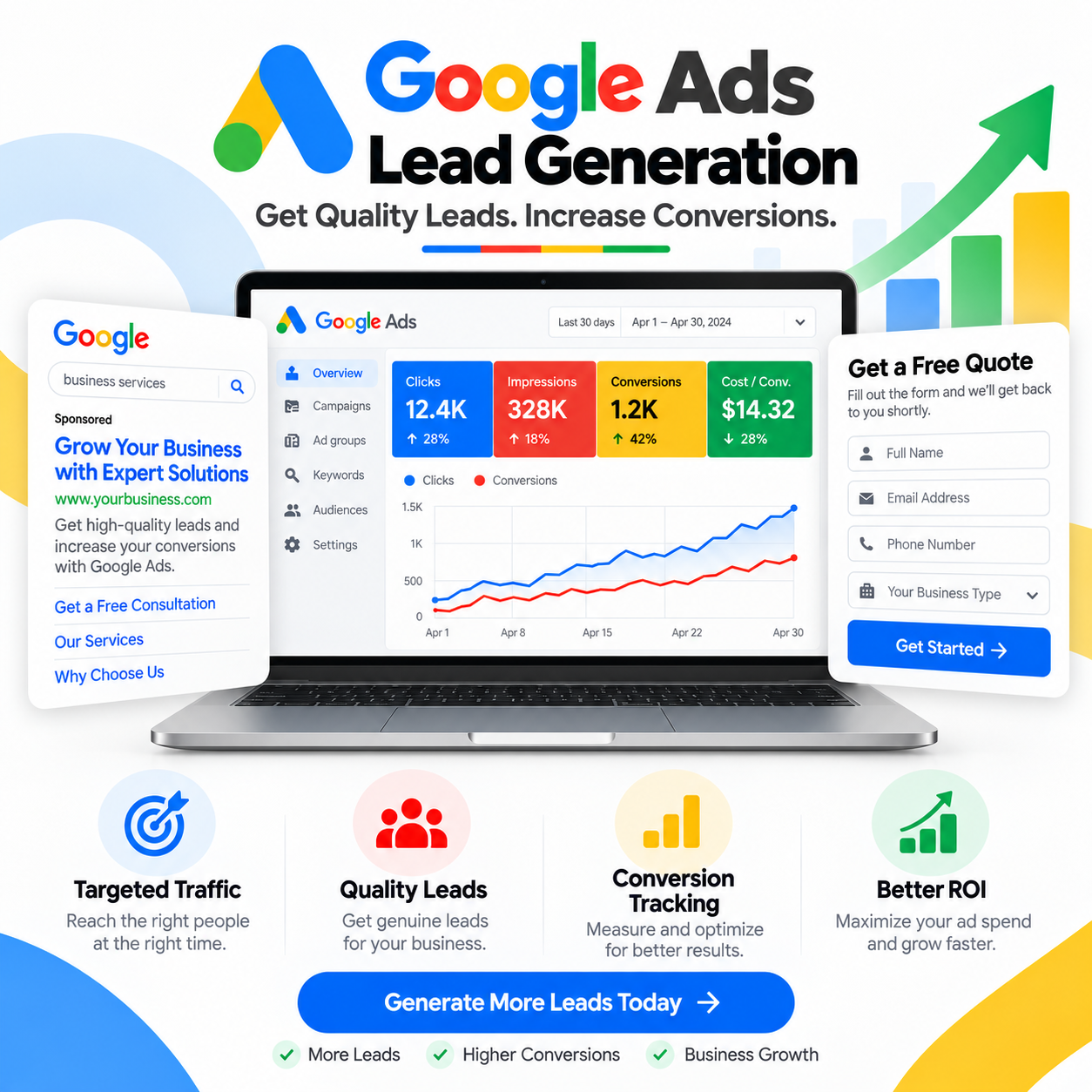 Google Ads Lead Generation