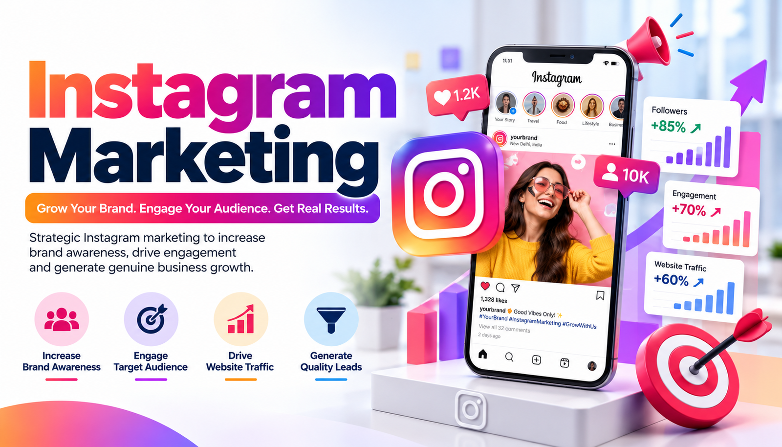 Instagram Marketing Strategy for Business