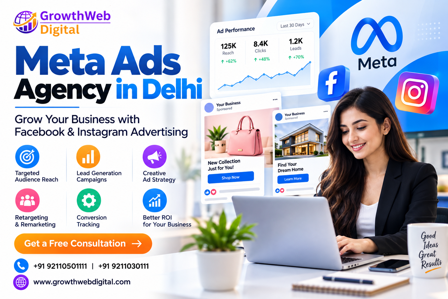 Meta Ads Agency in Delhi
