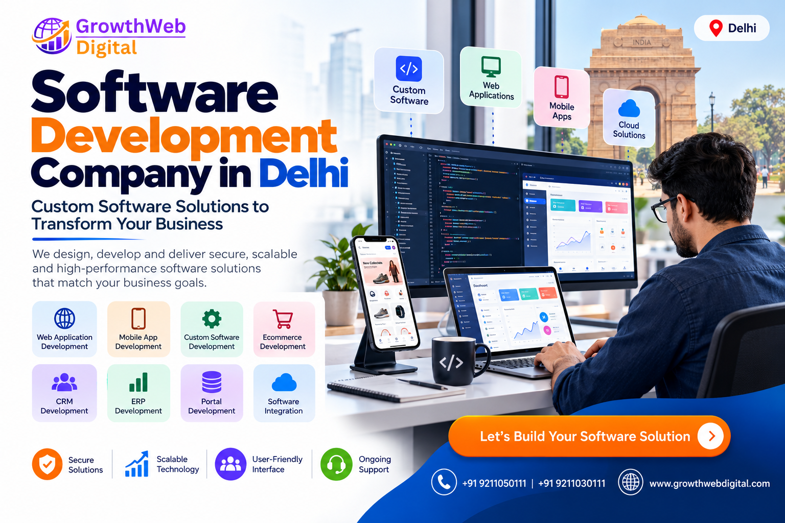 Software Development Company in Delhi