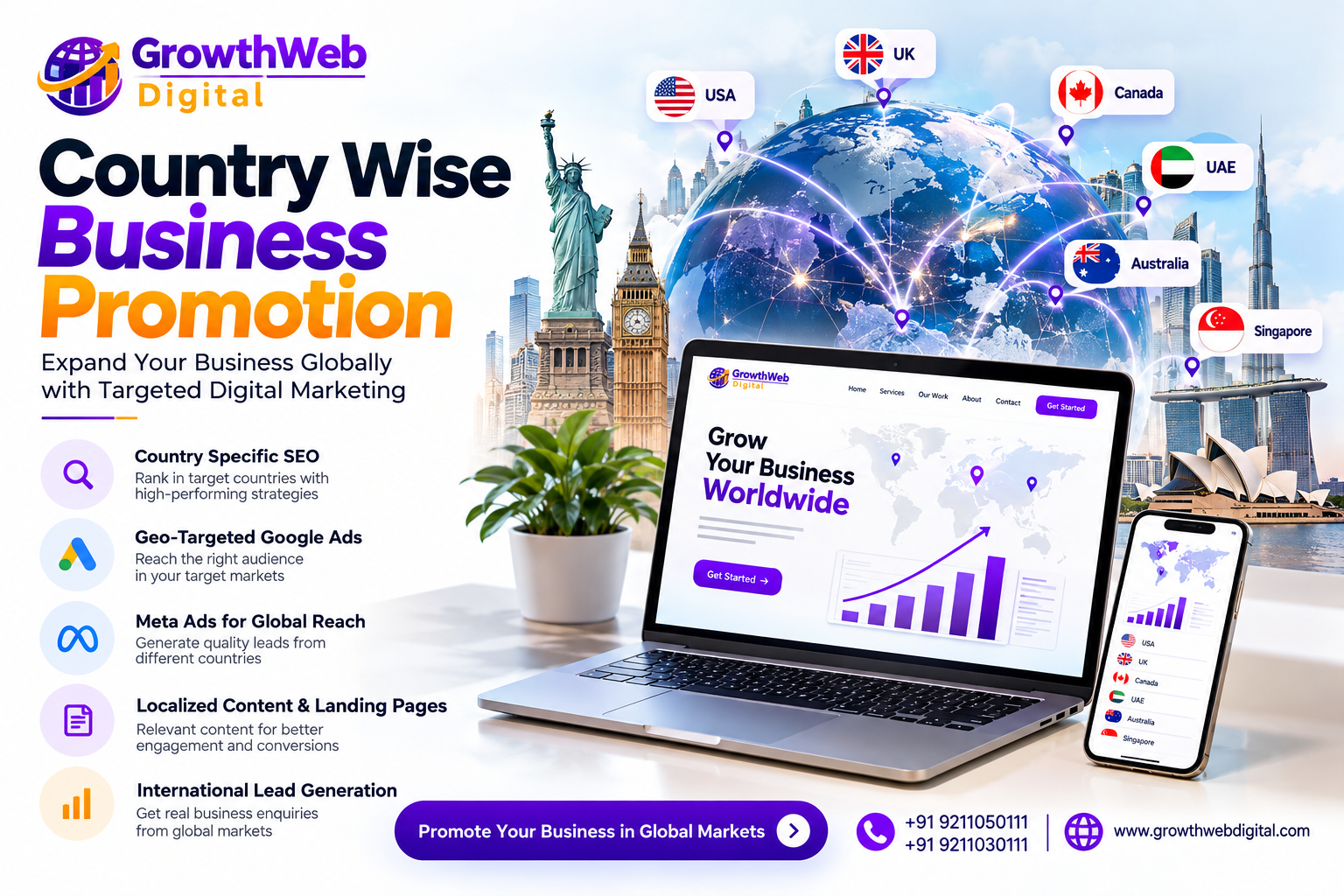 Country Wise Business Promotion