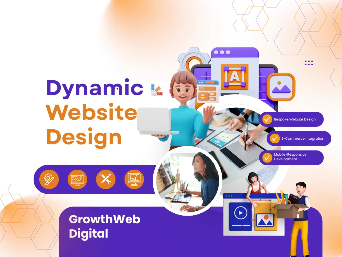 Dynamic Website Designing