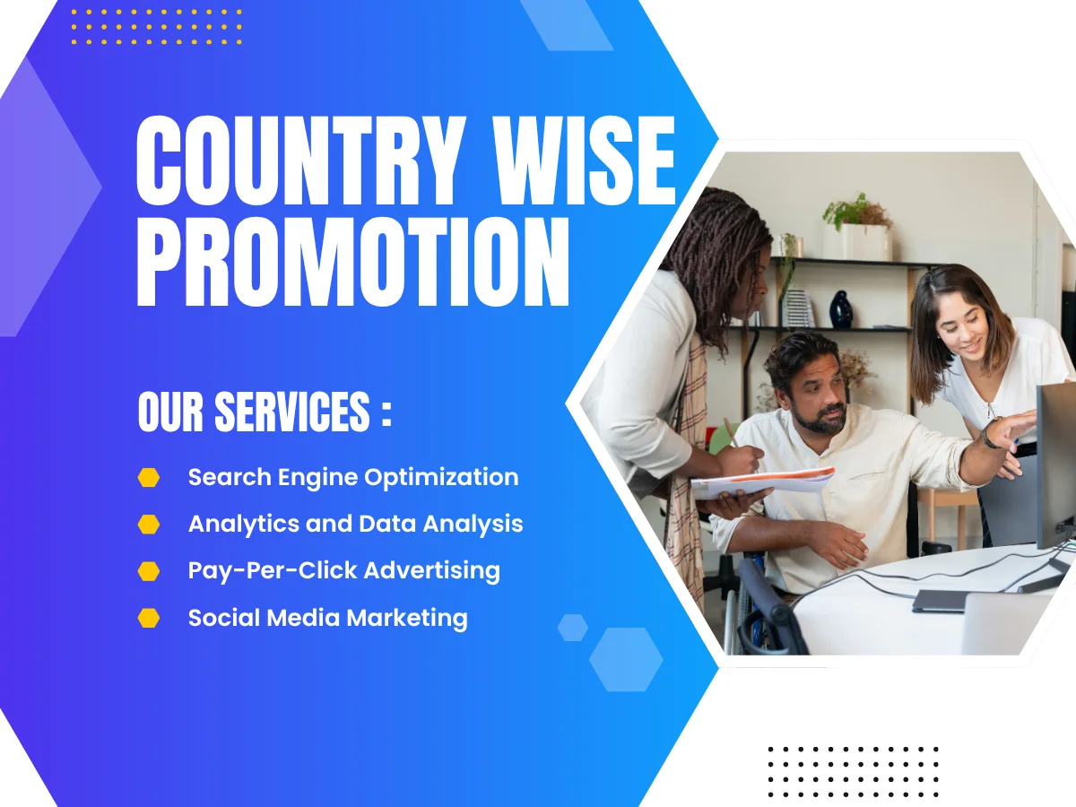Country Wise Promotion